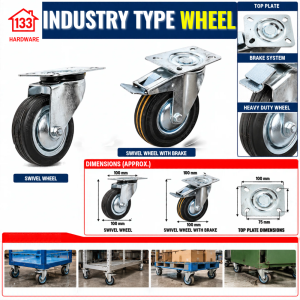 INDUSTRY TYPE